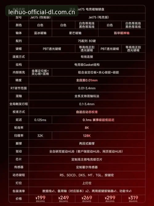 雷火电竞官方正版下载注册通道教程——一份对抗“入口焦虑”的实操指南